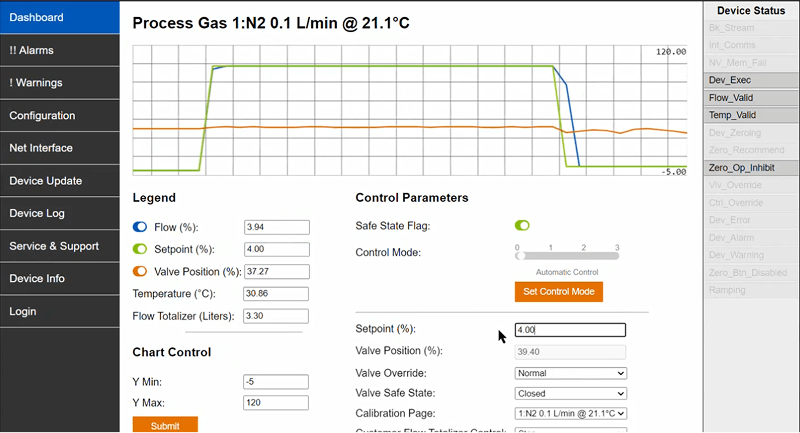 250:1 Turndown. Learn how a high turndown ratio enables the MFC to control a wider range of gas flows.
